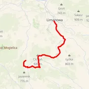Course map