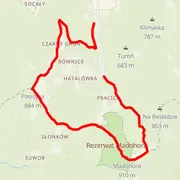 Course map