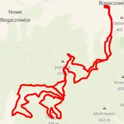 Course map