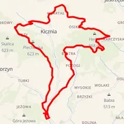 Course map