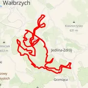 Course map