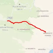 Course map