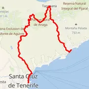 Course map