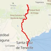 Course map