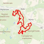Course map