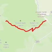 Course map