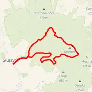 Course map