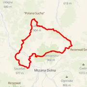 Course map