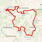 Course map