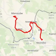 Course map