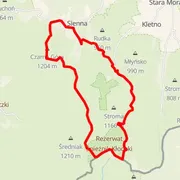Course map