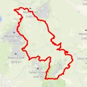 Course map