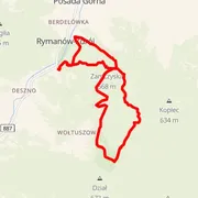 Course map