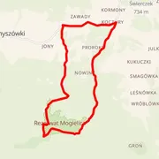 Course map