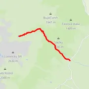 Course map