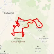 Course map
