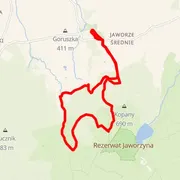 Course map