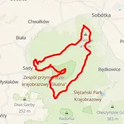 Course map