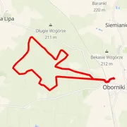 Course map