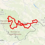 Course map