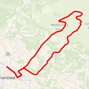 Course map