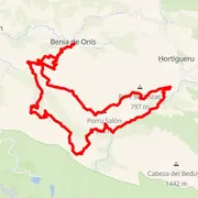 Course map
