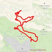 Course map