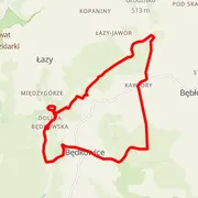 Course map