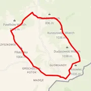Course map
