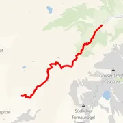 Course map