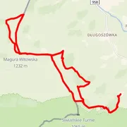 Course map