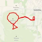 Course map