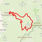 Course map