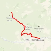 Course map