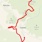 Course map