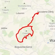 Course map