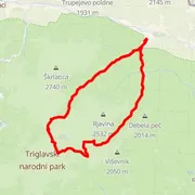 Course map