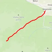 Course map
