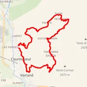 Course map