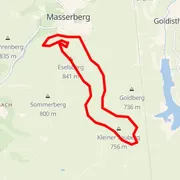 Course map
