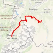 Course map