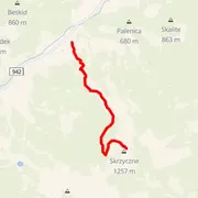 Course map