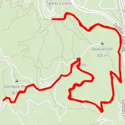Course map