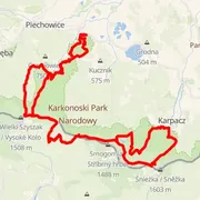 Course map