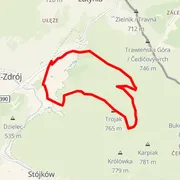 Course map