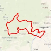 Course map