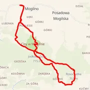 Course map
