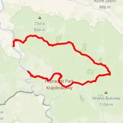 Course map