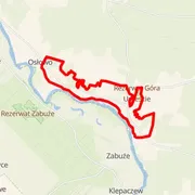 Course map