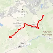 Course map
